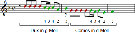 Lamentobass chromatisiert