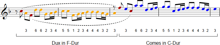 Thema in C-Dur von J. S. Bach