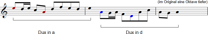 Lamentobass chromatisiert