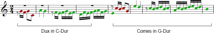 Lamentobass chromatisiert