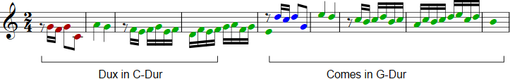 Lamentobass chromatisiert