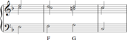 Oberquint-Modulationsmodell