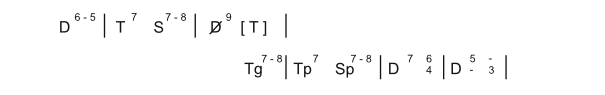 Funktionstheorie und Sequenzen - Beispiel 3