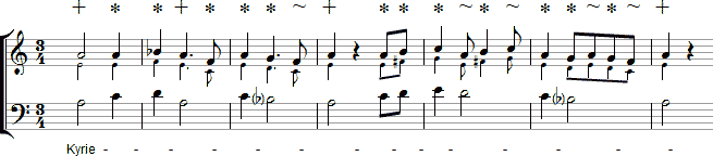 Notenbeispiel Dufay - Anfang eines Kyrie