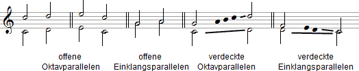 Notenbeispiel Parallelenverbote