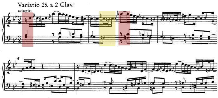 Lamentobass chromatisiert