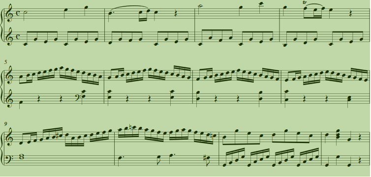 modulation chromatisiert