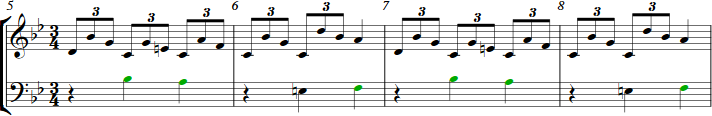 modulation chromatisiert