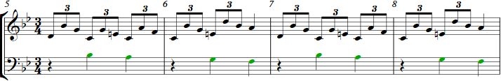 modulation chromatisiert