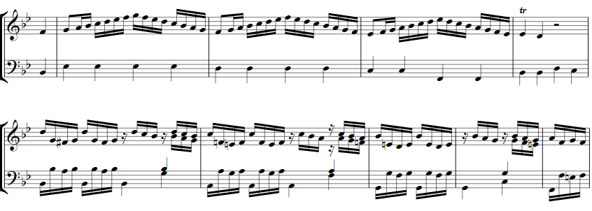 modulation chromatisiert