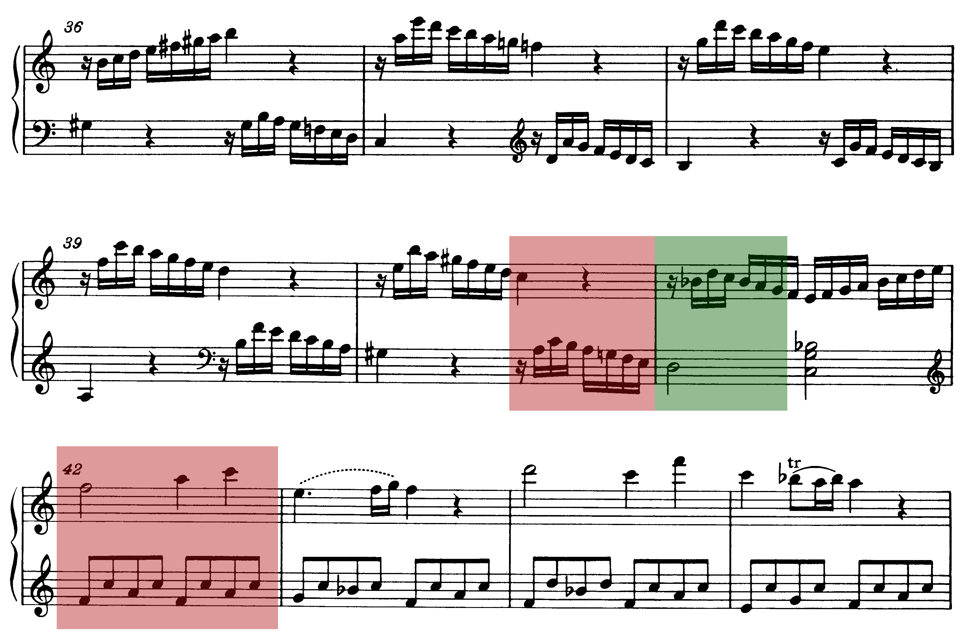 Neapolitaner beim Übergang zur Reprise in der Sonate C-Dur KV 545 (Mozart) mit Farbe