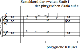 ›Neapolitaner‹ im phrygischen Modus