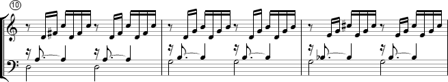 Die Oktavregel - Notenbeispiel 3-4