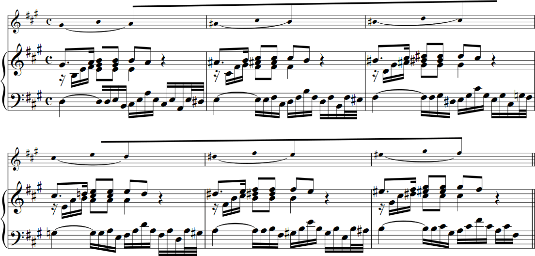 Bach BWV 910