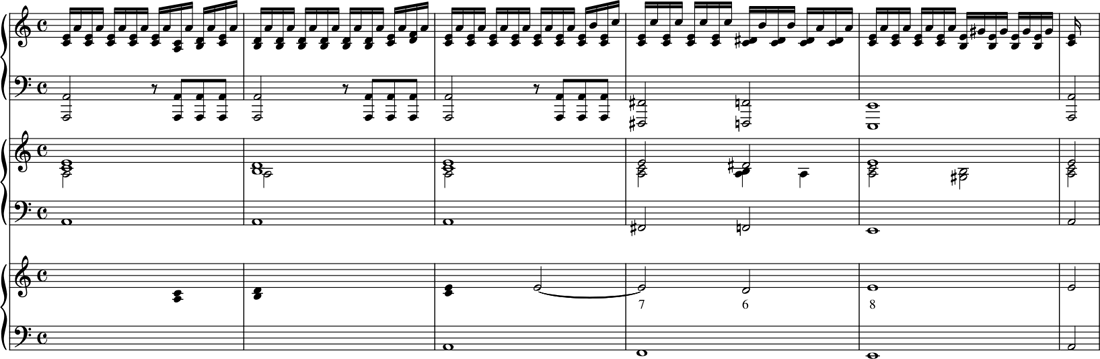Analyse Klaviervorspiel Der Zwerg