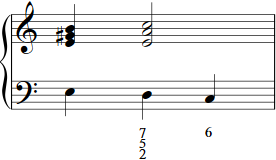 Lamentobass chromatisiert